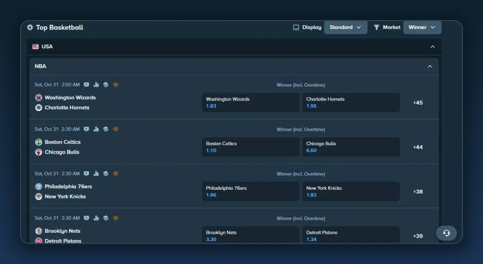 Basketball page of the stake.com sportsbook with NBA winner lines